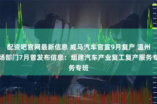 配资吧官网最新信息 威马汽车官宣9月复产 温州市场部门7月曾发布信息：组建汽车产业复工复产服务专班